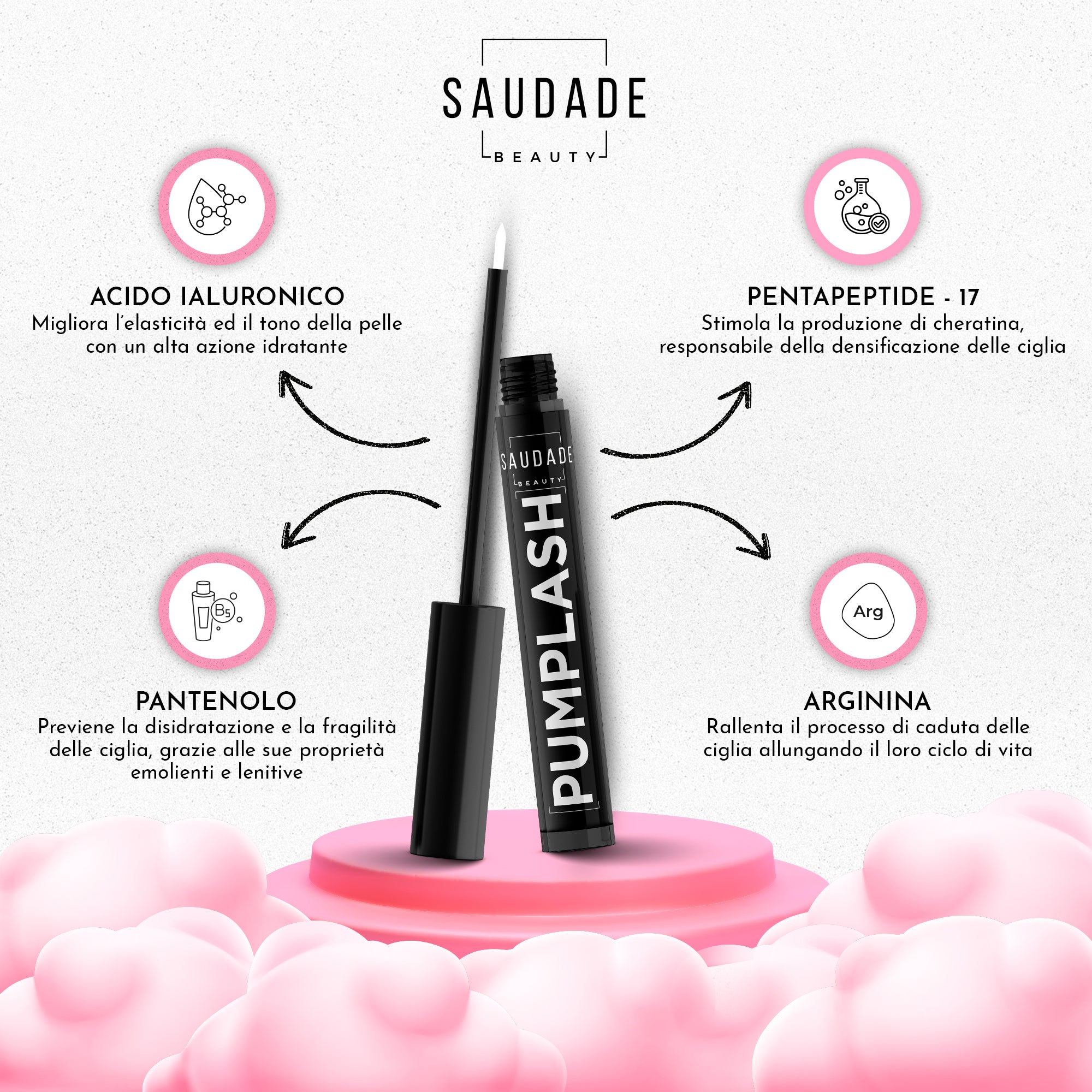 PUMPLASH Siero Ciglia e Sopracciglia Allungante e Rinforzante - Formula Testata e Sicura per gli Occhi, 7ml